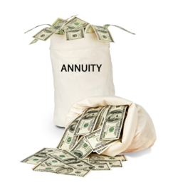 Index Annuity Index Annuity